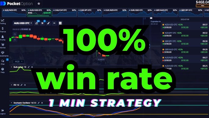 Pocket Option Paymeny Methods 3 Pocket Option Paymeny Methods 3