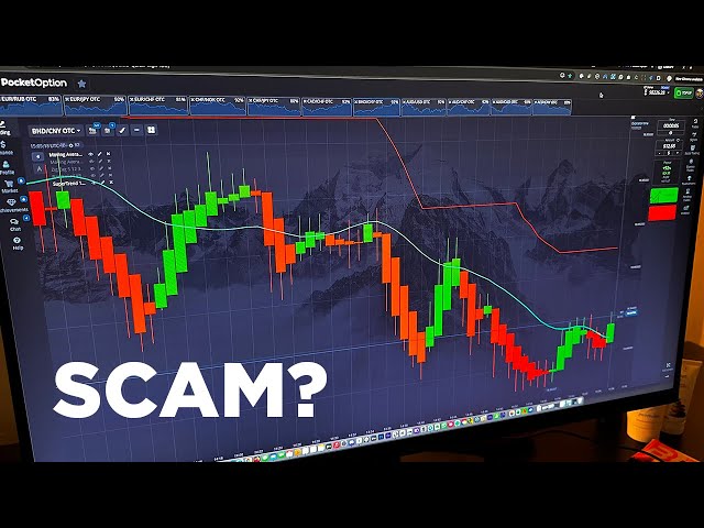 Pocket Option Promo Code - Unlock the Best Trading Opportunities