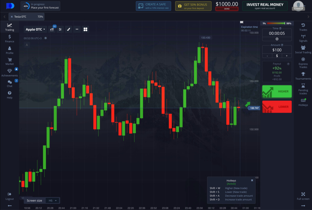 Pocket Option Traders The Future of Binary Trading Pocket Option Traders The Future of Binary Trading