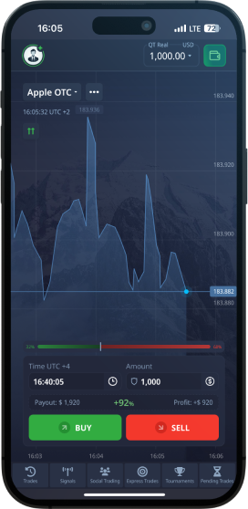 Pocket Option Traders The Future of Binary Trading Pocket Option Traders The Future of Binary Trading
